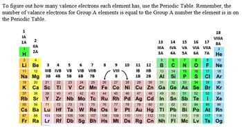 bi valence electrons|elements with 3 valence electrons.